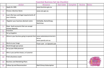 Business Set Up Essentials Checklist